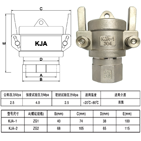 不锈钢槽罐车底部专用KJA-1接头规格尺寸表
