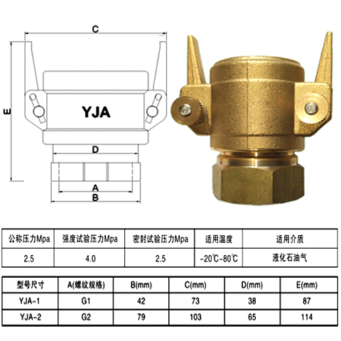 LPG۹޳жٽͷKJA-2͹ߴ