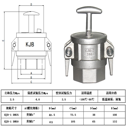 不锈钢槽罐车快速接头KJB-1型规格尺寸表